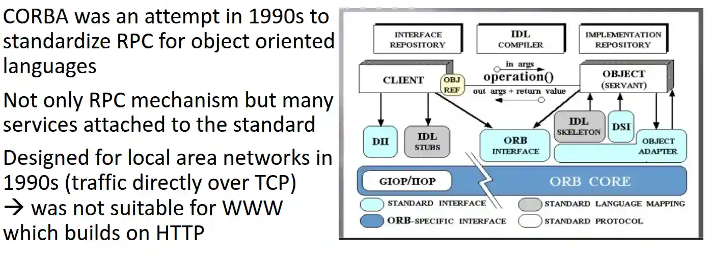 Communication in the Cloud-20250529154919668